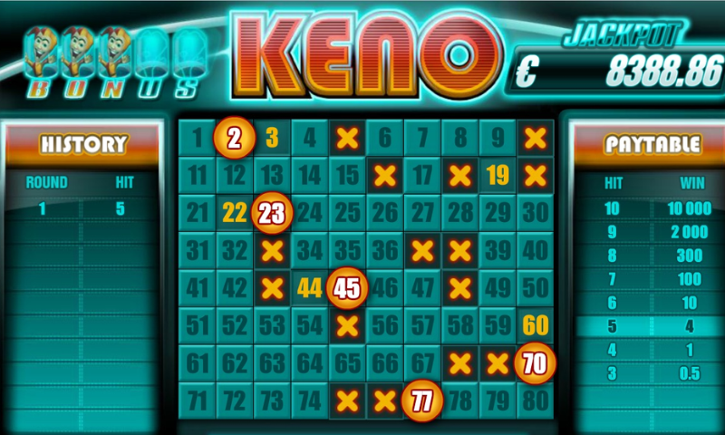 Game Keno Abc8 theo hình thức cơ bản