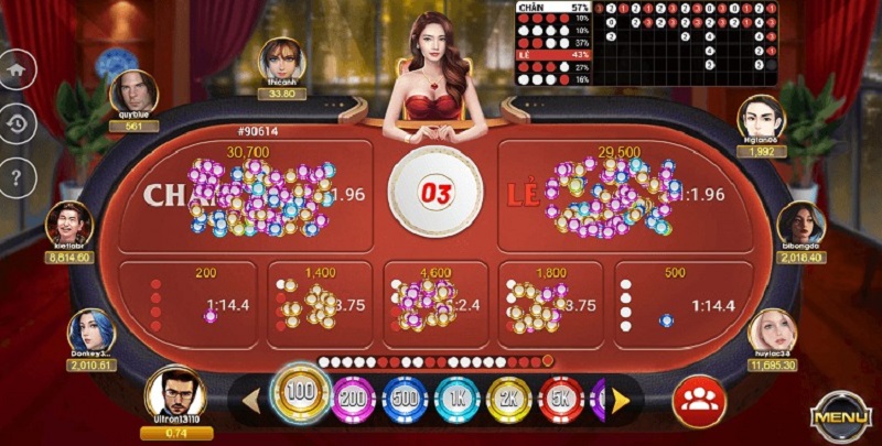 Biết dừng Game xóc đĩa đổi thưởng Abc8 đúng lúc